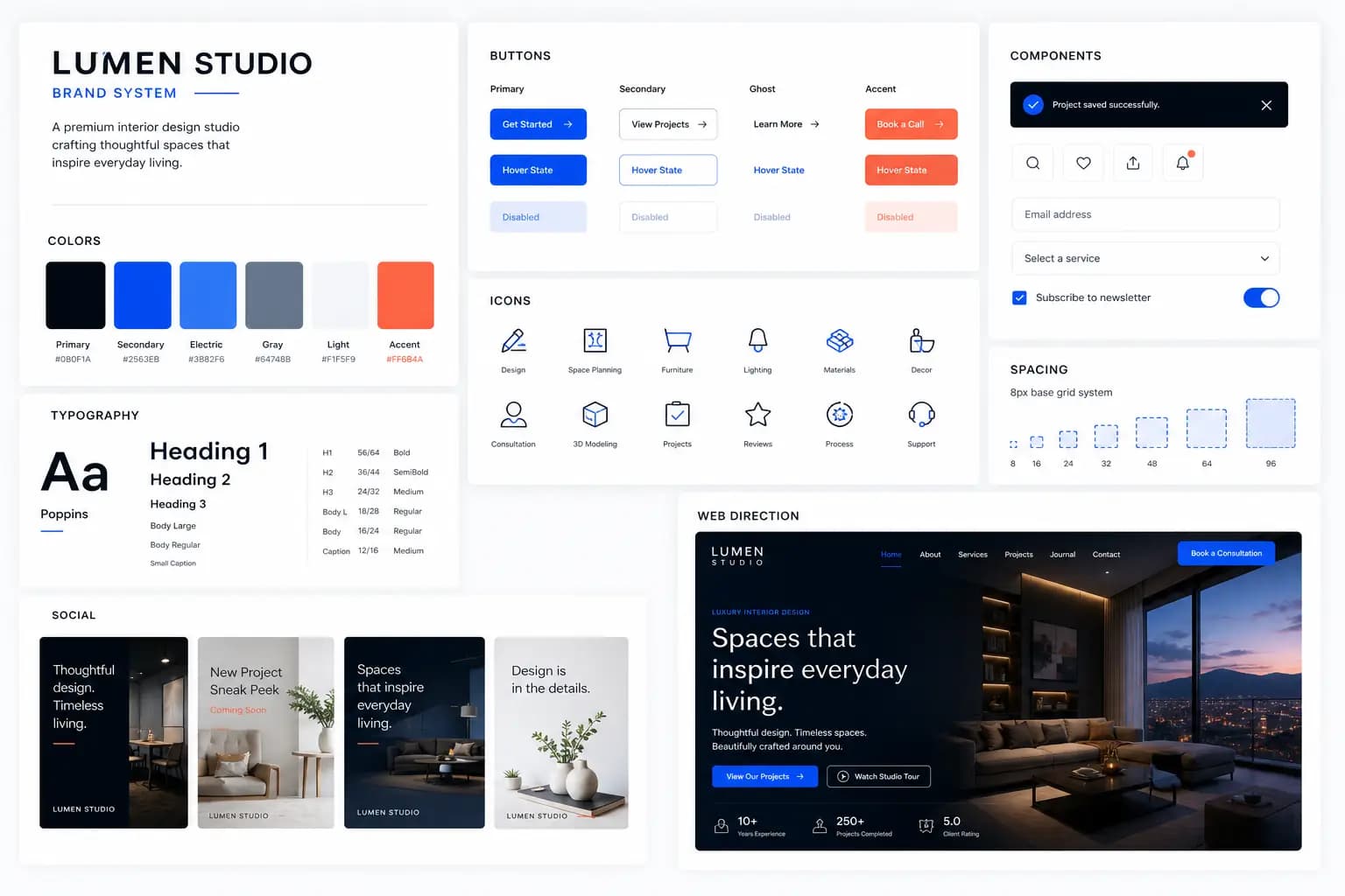 Brand System Document example